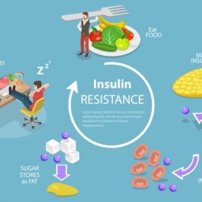 Resistenza all’insulina, un rischio per il diabete di tipo 1